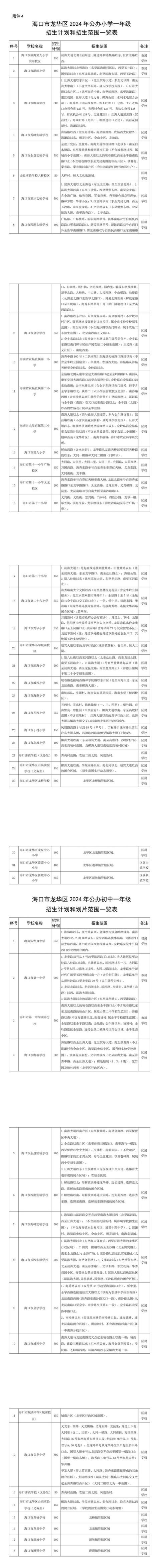 西南财经大学天府学院主页_西南财经大学天府学院录取规则_西南财经大学天府学院2024年招生对象