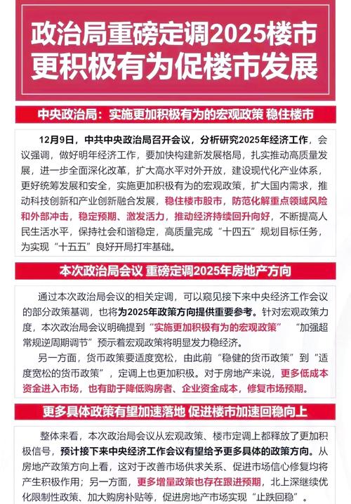 改善性住房需求潜力释放_房地产估价师报名时间_房地产止跌回稳政策