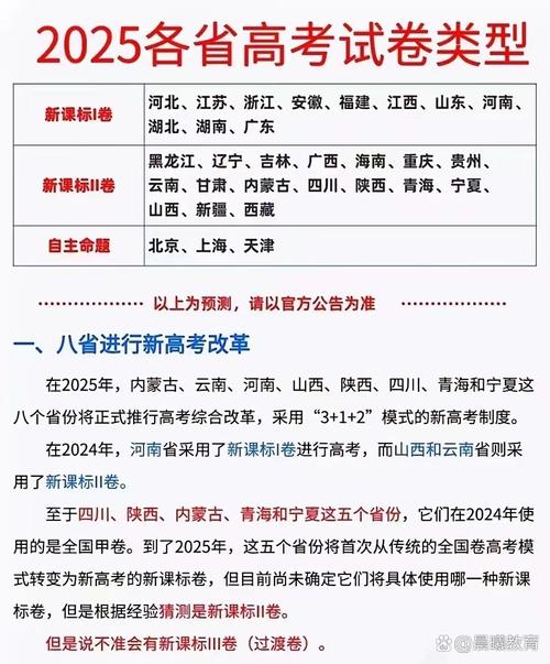哈尔滨高考成绩查询入口_黑龙江高考录取通知书查询_高考录取状态查询入口