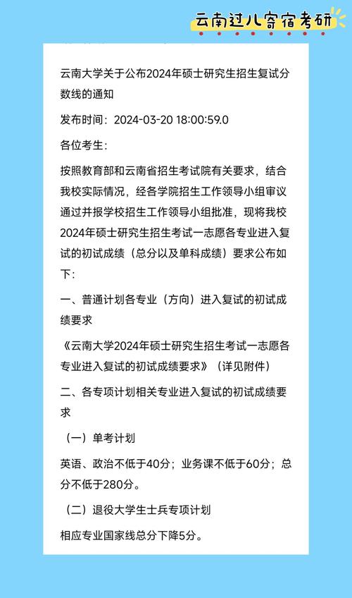 云南大学研究生分数线_云南大学2024年硕士研究生复试分数线_云南大学2024年少数民族照顾政策