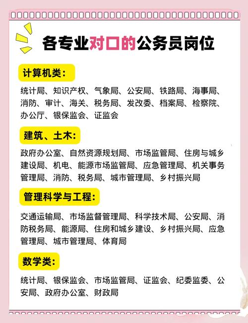 公务员考试职位表_基层岗位公务员招聘_公务员省考招录趋势