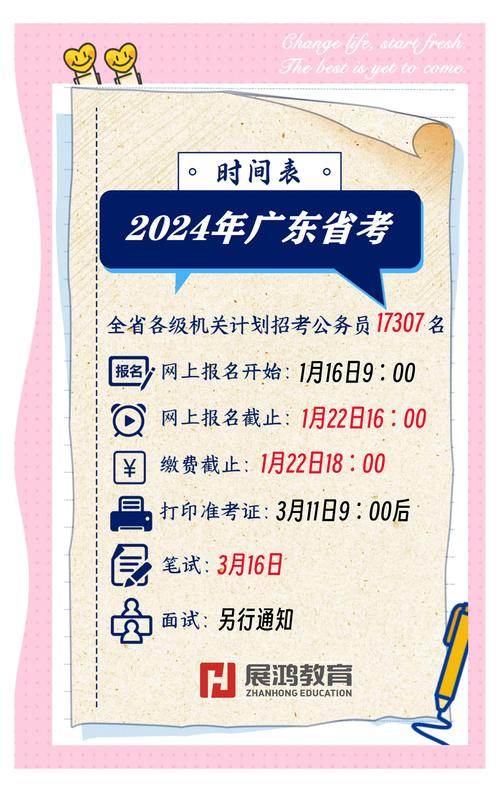 事业单位考试成绩查询入口_2024广东省三支一扶成绩查询入口_2024广东省三支一扶考试成绩查询时间