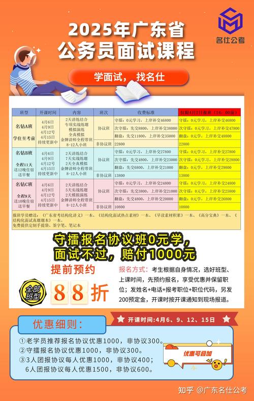 广东省2025年公务员面试时间_公务员考试分数线_广东省公务员面试资格审核流程