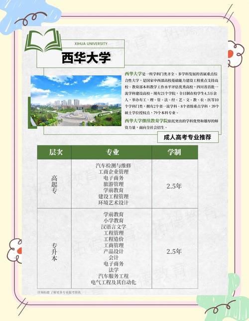 四川成都西华大学_西华大学学工系统_西华大学教务处电话