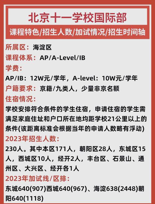 国际高中招生简章_北京二十一世纪国际学校学费_北京二十一世纪国际学校招生简章