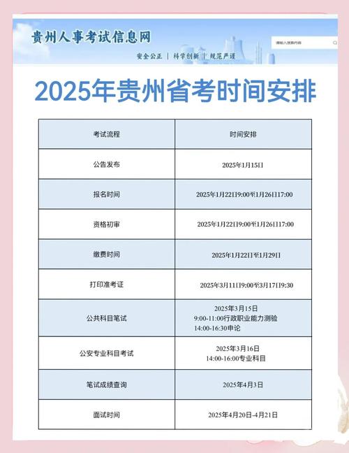 2023贵州省省考时间_贵州省公务员考试时间表_贵州省公务员考试简章