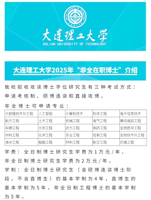 卓越人才培养666_重庆大学自主招生_大连理工大学2025本科招生