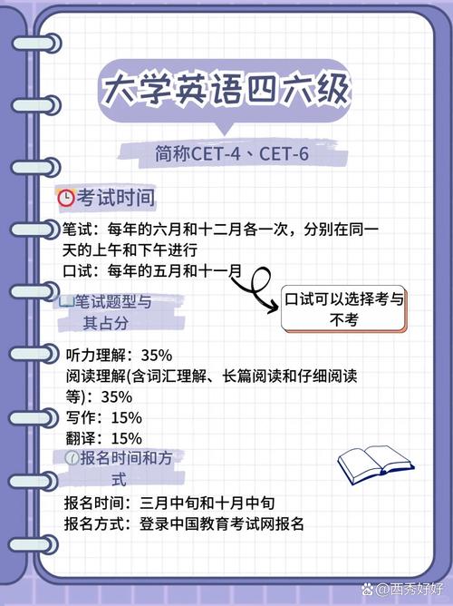 四级英语报名网站报名入口_全国大学英语四六级官网入口_四六级准考证打印入口