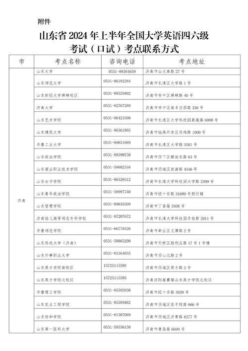 2025年上半年全国大学英语四六级考试口试_四六级官网准考证打印入口_四六级考试口试准备事项