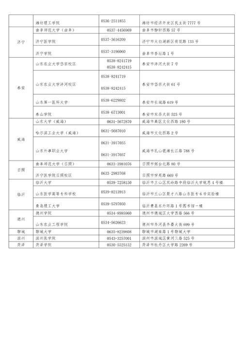 四六级官网准考证打印入口_2025年上半年全国大学英语四六级考试口试_四六级考试口试准备事项