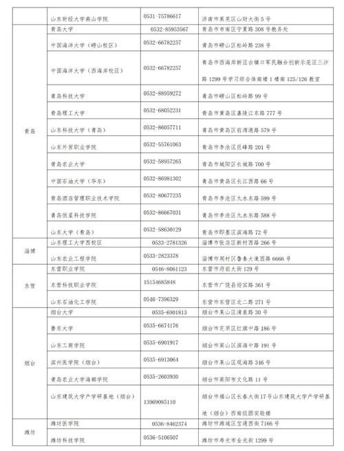 四六级官网准考证打印入口_四六级考试口试准备事项_2025年上半年全国大学英语四六级考试口试
