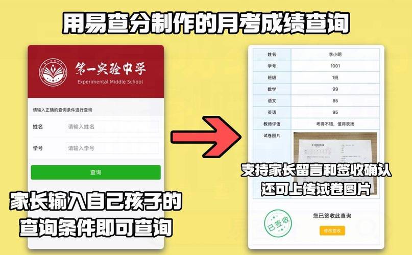统计从业资格考试成绩查询_易查分成绩小程序_月考成绩发布难题
