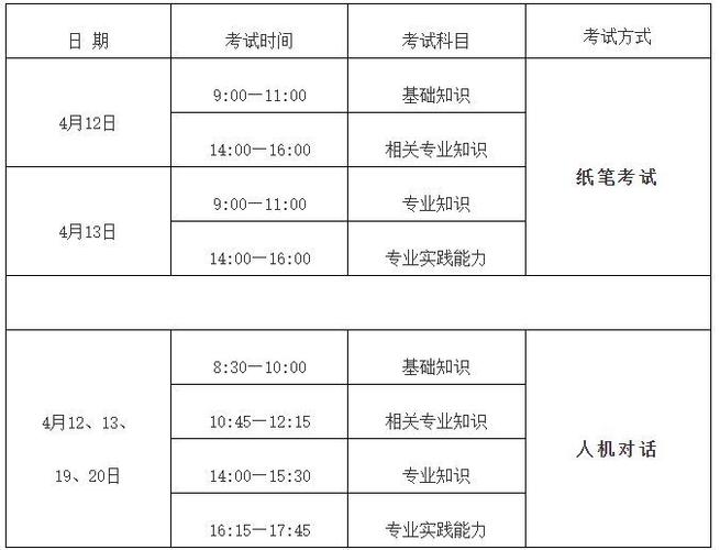 卫生资格考试成绩查询入口_2025卫生专业技术资格考试准考证打印入口_中国卫生人才网准考证打印时间