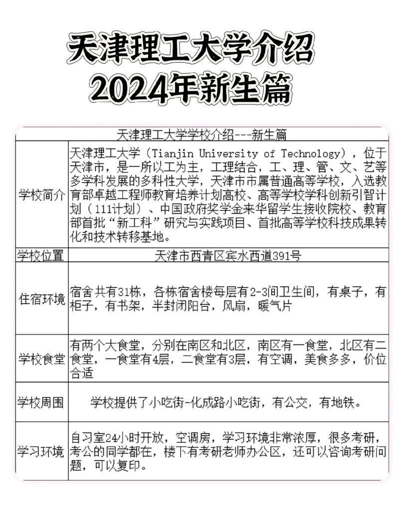武汉艺术设计自考大专文凭_天津理工大学工业设计专业报名条件_天津理工大学工业设计专业自考