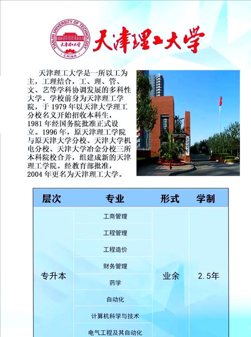 武汉艺术设计自考大专文凭_天津理工大学工业设计专业自考_天津理工大学工业设计专业报名条件