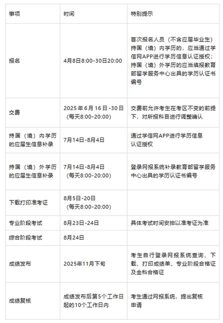 2025年注册会计师报名流程_一建报名时间2021官网_注册会计师报名官网网址