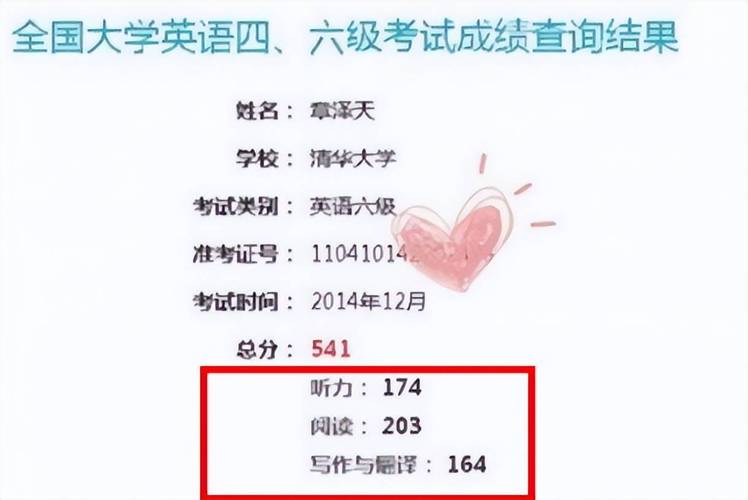 英语四级成绩查询时间表_英语四级成绩什么时候出来_大学英语四级成绩发放时间