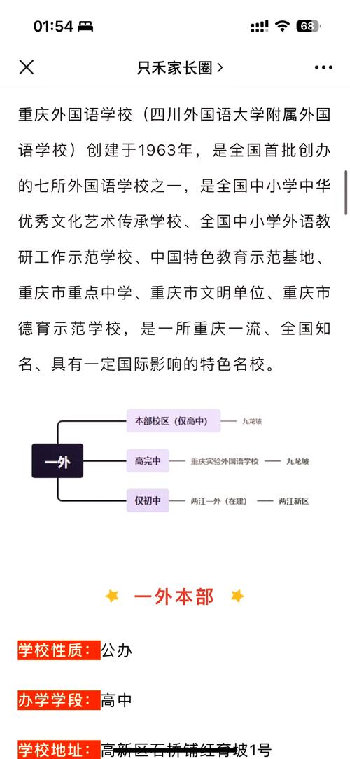四川外语学院附属外国语学校_重庆外国语学校简介_重庆外国语学校师资力量