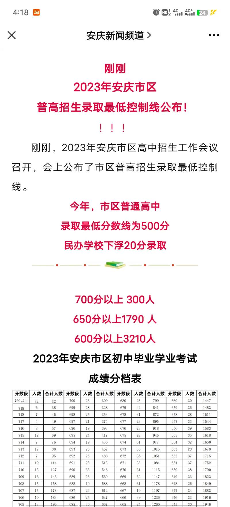 安庆市慧德高级中学_安徽材料工程学校违规招生_宁国上师三津学校招生争议