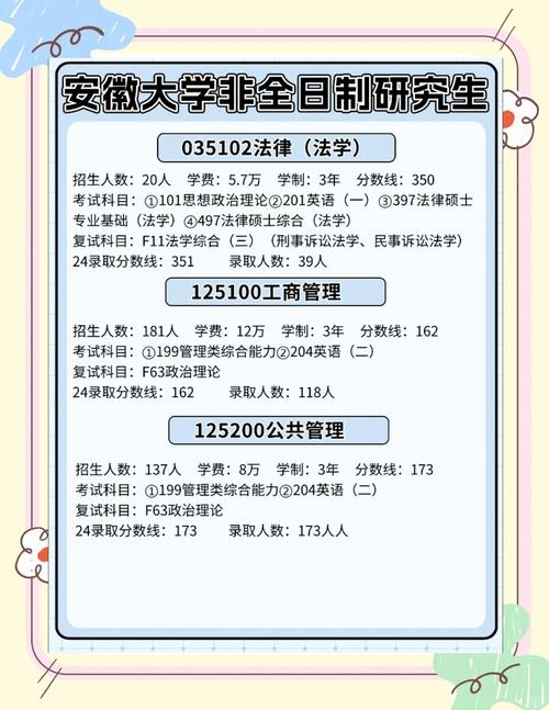 安徽省淮南第一中学_淮南高招宣传进中学活动_2024安徽高校招生宣传研讨会