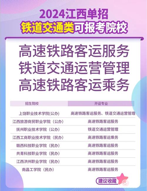 高铁乘务专业排名_北京文理研修学院高铁乘务_高铁乘务员学校招生