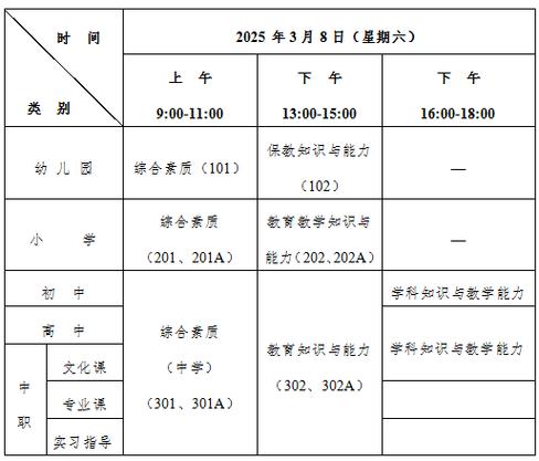 浙江省教师资格考试学历要求_浙江省2023年上半年教师资格考试报名条件_浙江省教师资格证报名时间