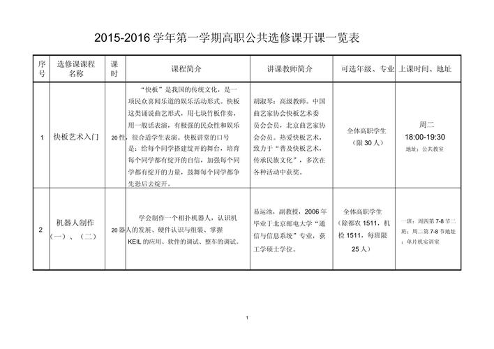 西安建筑科技大学研究生慕课考试安排_西安建筑科技大学研究生学院_研究生线上选修课时间表