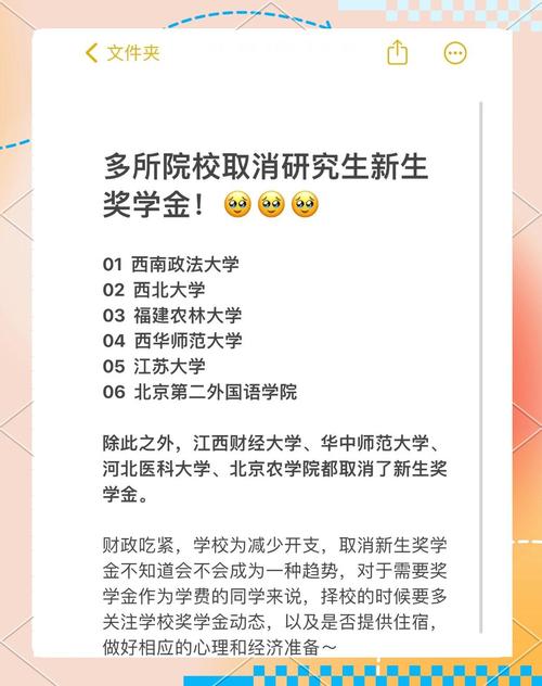 大学证书含金量_被取消证书查询_执业医师资格考试成绩查询