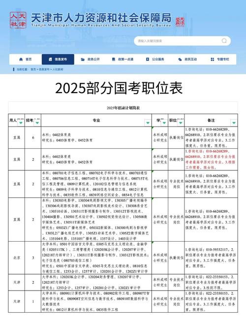 国家公务员职位表查询官网_往年公务员职位表查询网站_国家公务员考试职位查询