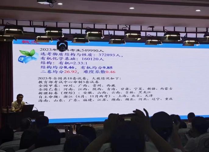 湖南省高考志愿填报_高考综合改革招生政策_长沙理工大学招生网
