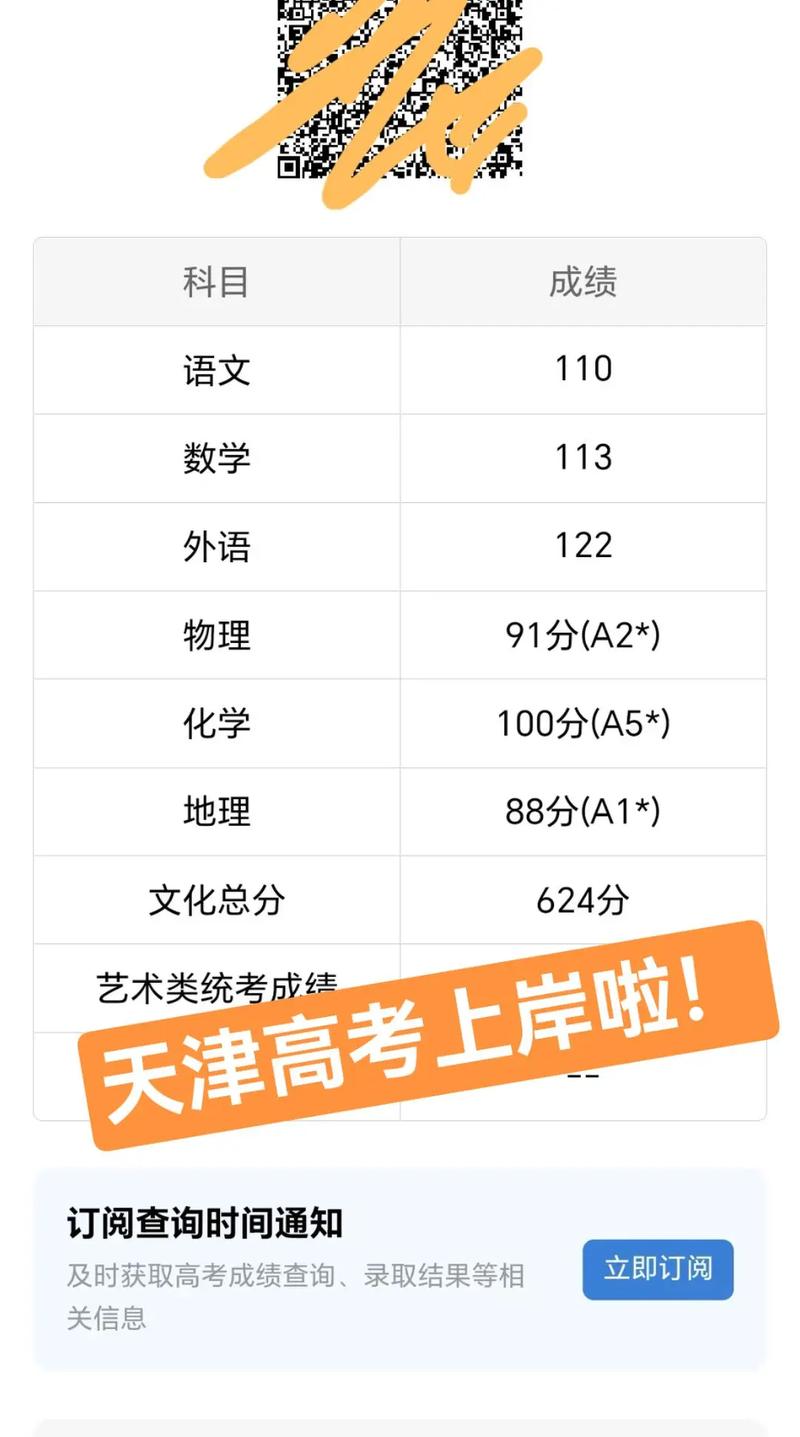 中小学生成绩查询系统平台_2025天津市高考英语成绩查询_高考英语成绩复核流程
