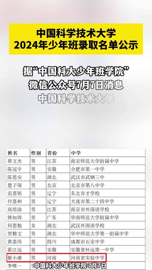 中国科学技术大学少年班录取名单_2024年少年班录取人数分析_中国科学技术大学录取分数线