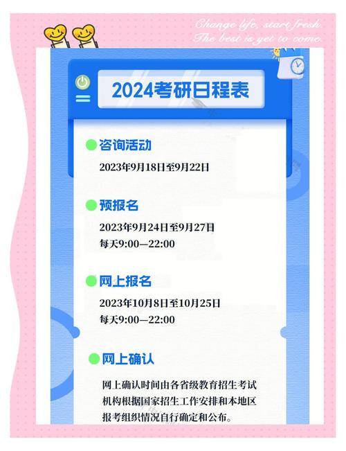北京理工大学研究生招生信息网_北京市硕士研究生招生考试网上报名流程_北京市2023年研考网上预报名时间