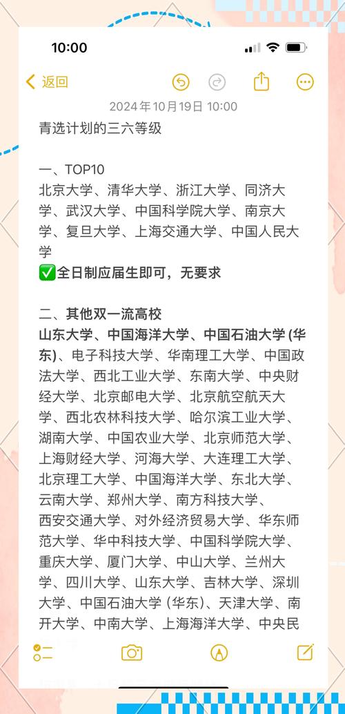 共青团员报考要求_中青院2016年招生计划_中国青年政治学院分数线