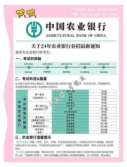 2020年河北银行农信社招聘信息_中国银行从业资格考试网_北京银行从业资格考试报名条件