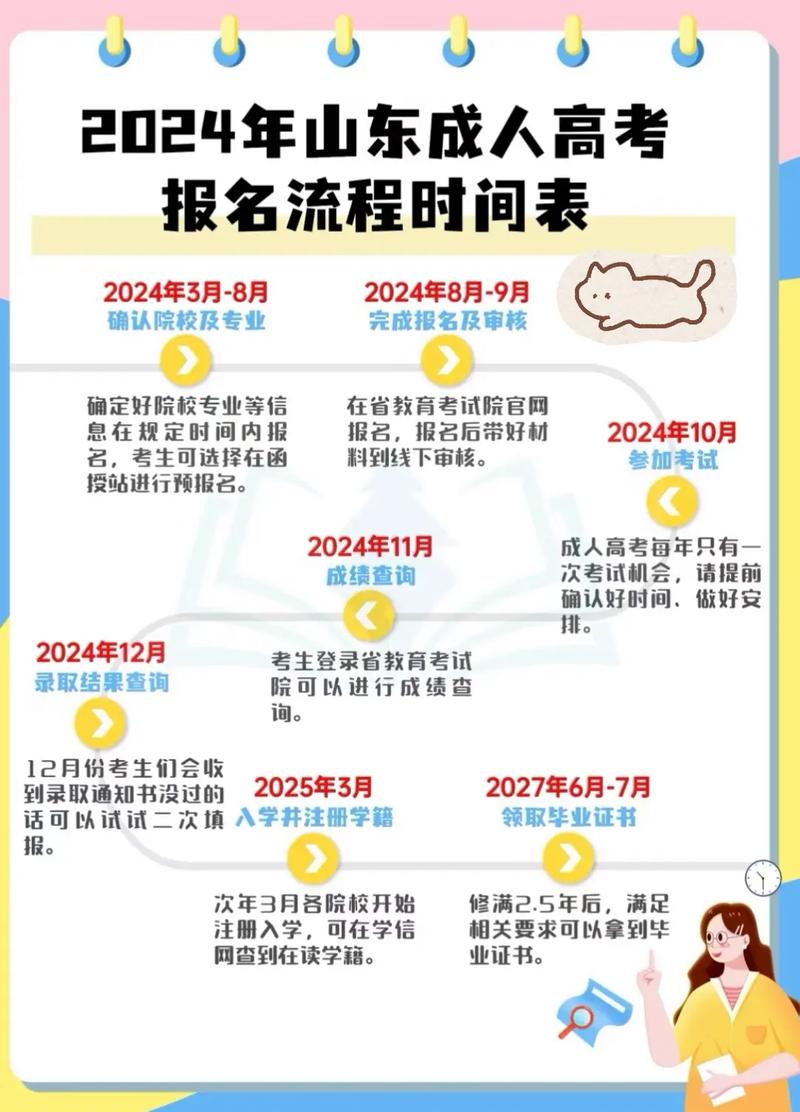 2024山东公务员考试报名时间_2024山东省公务员报名平台_山东省公务员报名入口