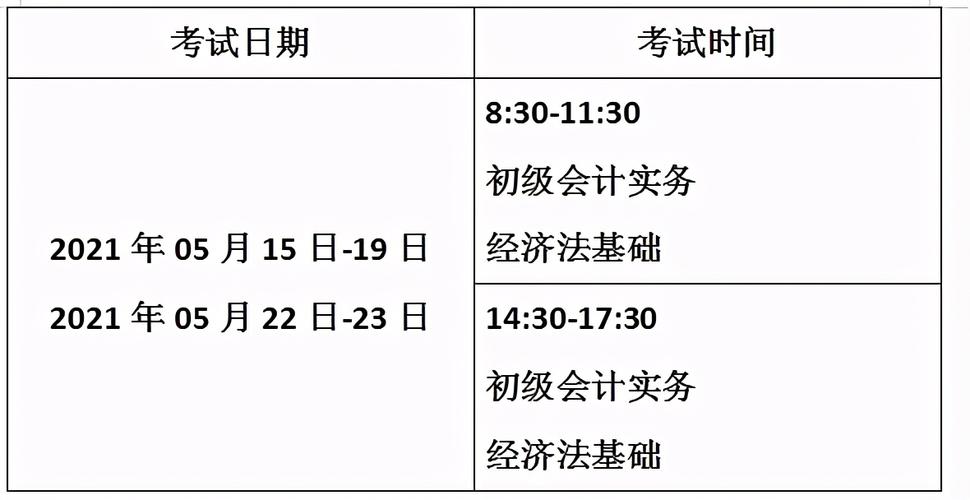 初级会计职称考试科目时间表_湖南2021初级会计证报名时间_初级会计证报名时间2021