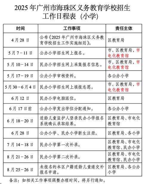 2021年承德民办义务教育招生政策_承德市教育考试招生信息平台_承德市义务教育民办学校招生细则