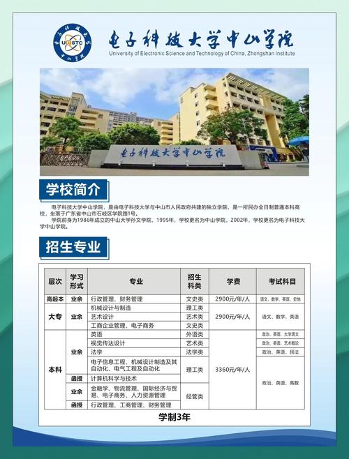 中山大学招生信息网_中山大学本科招生网址_中山大学招生电话号码