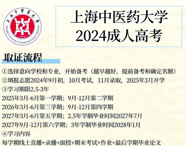 上海中医药大学招生简章_上海中医药大学分数线_上海中医药大学录取规则