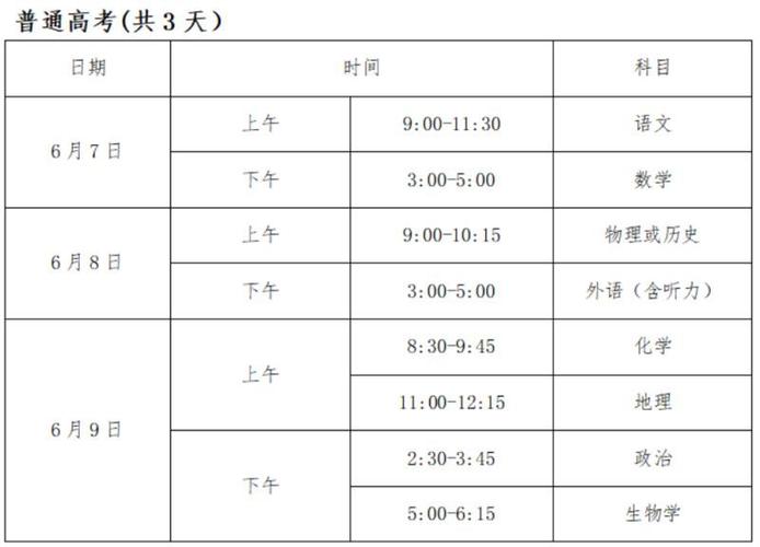 湖南高考注意事项_高考科目安排时间表2022_2022年湖南高考科目时间表