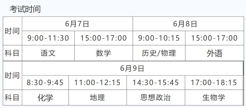 2022年湖南高考科目时间表_高考科目安排时间表2022_湖南高考注意事项