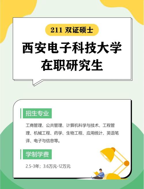 专科生报考在职研究生条件_西安电子科技大学在职研究生报考条件_电子科技大学信息门户