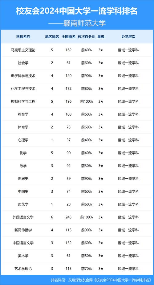 2024年华南师范大学专业录取分数线（2024各省份录取分数线及位次排名）_广东省公费师范生招生学校_2024年广东公费师范生录取分数线