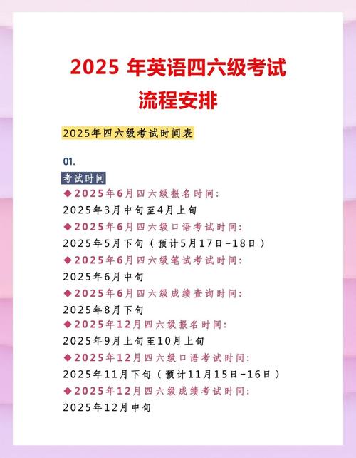 新东方英语四六级官网报名流程_2025年6月大学英语四级考试时间_四级报名官网报名时间