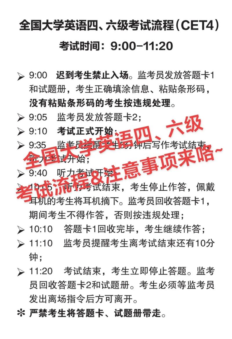 四级报名官网报名时间_2025年6月大学英语四级考试时间_新东方英语四六级官网报名流程