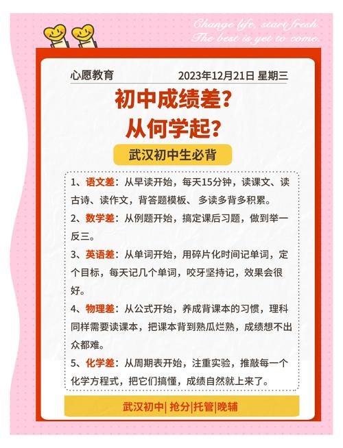武汉市第八十一中学师资力量_广州市第八十一中学_武汉市第八十一中学教学质量
