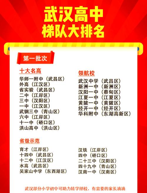 武汉市第八十一中学师资力量_广州市第八十一中学_武汉市第八十一中学教学质量