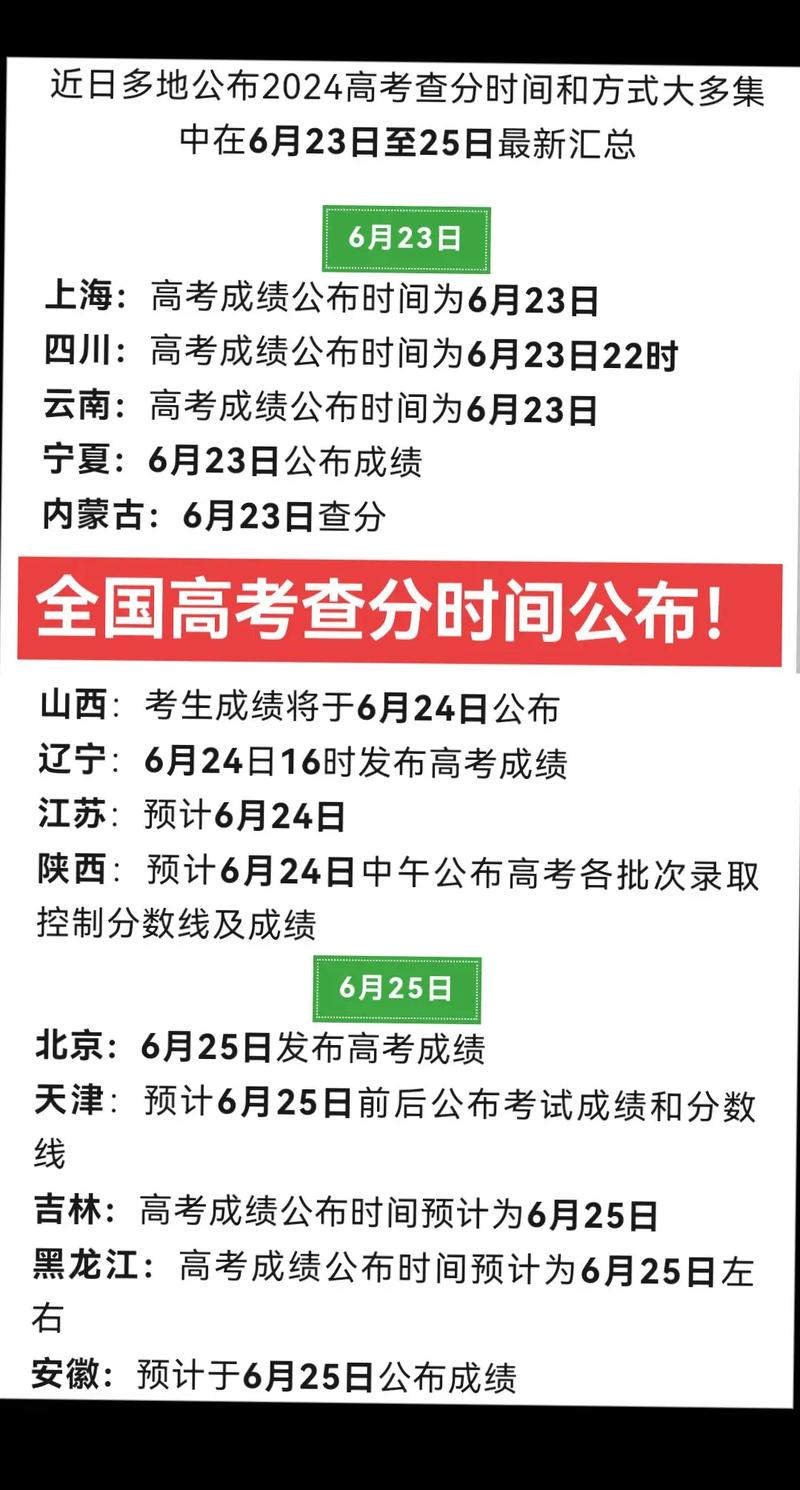 河北省高考成绩公布时间_河北省高考成绩复查时间_河北省高考成绩查询时间