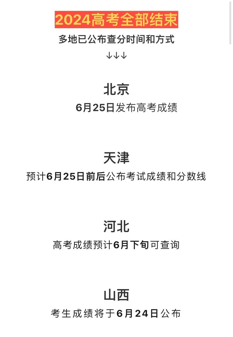 2024年高考成绩查询时间_河北高考网上评阅方式_云南高考录取查询官网